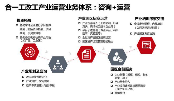 ｜2024深圳全球招商大会即将盛启九游会·j9网站湾区产业招商周报